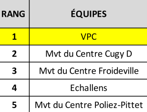 Capture d’écran 2019-02-19 à 20.57.18