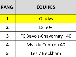 Capture d’écran 2019-02-19 à 20.58.55